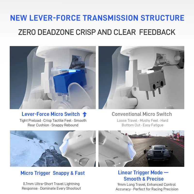 Flydigi Direwolf 4 Kabelloser Gamecontroller mit Dock