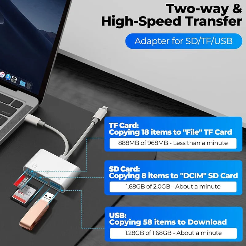 USB 3.0 Typ C Kartenleser für iPhone iPad Android