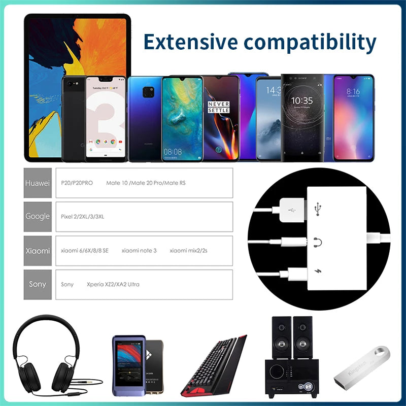 USB Typ-C auf 3,5 mm Audio & OTG Adapter für Smartphone und Tablet