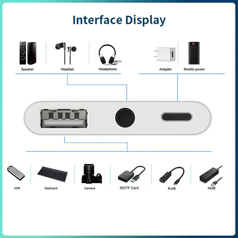 USB Typ-C auf 3,5 mm Audio & OTG Adapter für Smartphone und Tablet