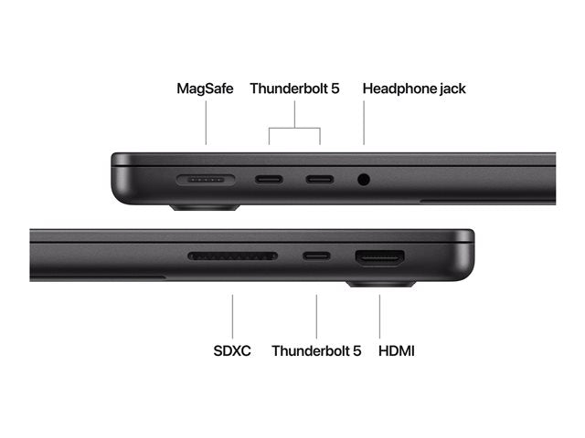 Apple MacBook Pro 14" – M4 Chip Arbeitsspeicher 16GB Display mit Nanotextur (10‑Core CPU, 10‑Core GPU und 16‑Core Neural Engine)