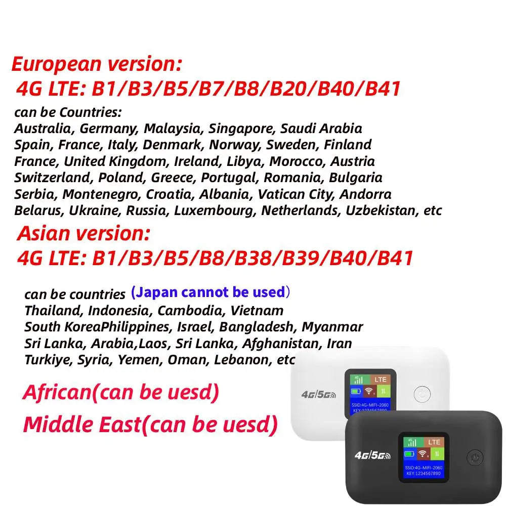 Mobiler 4G LTE WLAN-Router mit SIM