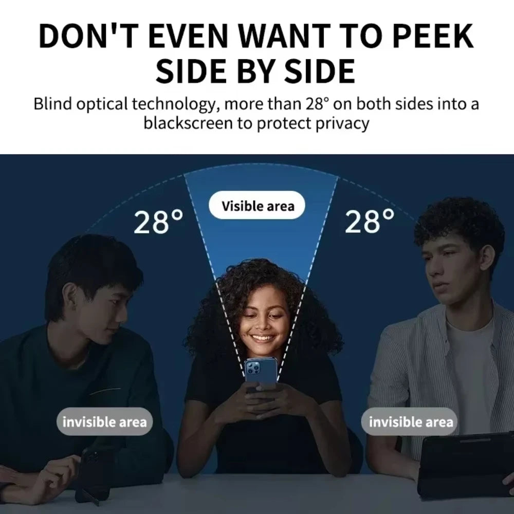 4 Stück iPhone Privacy Schutzglas