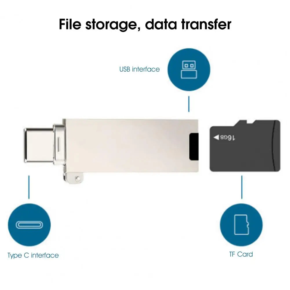Zuverlässiger Typ-C & Micro USB Kartenleser Adapter