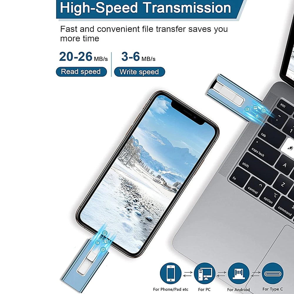 USB 3.0 Flash-Laufwerk 4-in-1 für iPhone/iPad 512GB