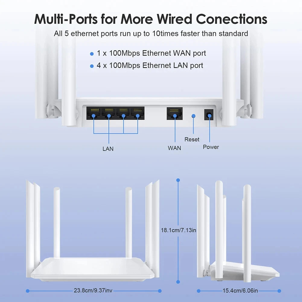 Dualband WLAN Router 1200Mbps mit 5 Antennen