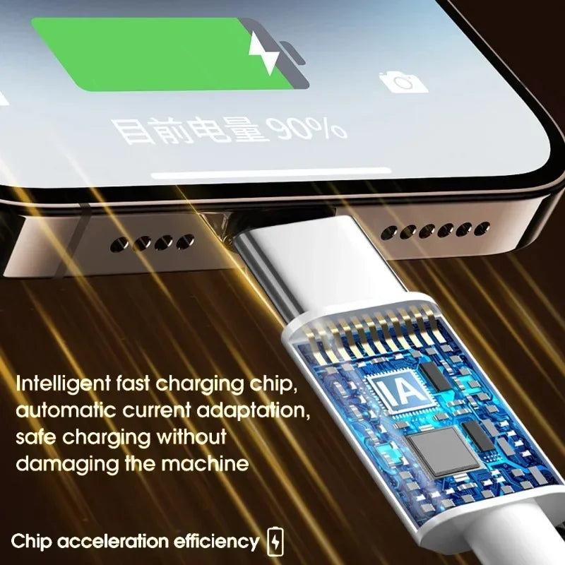 120W USB A auf Typ C Schnellladekabel