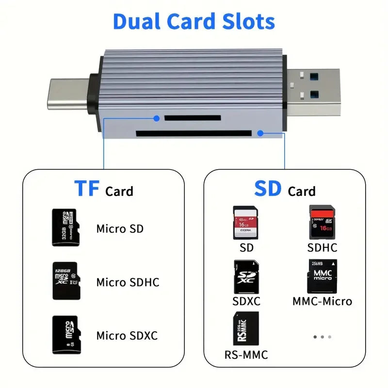 Universeller SD TF Kartenleser USB-C USB-A Adapter