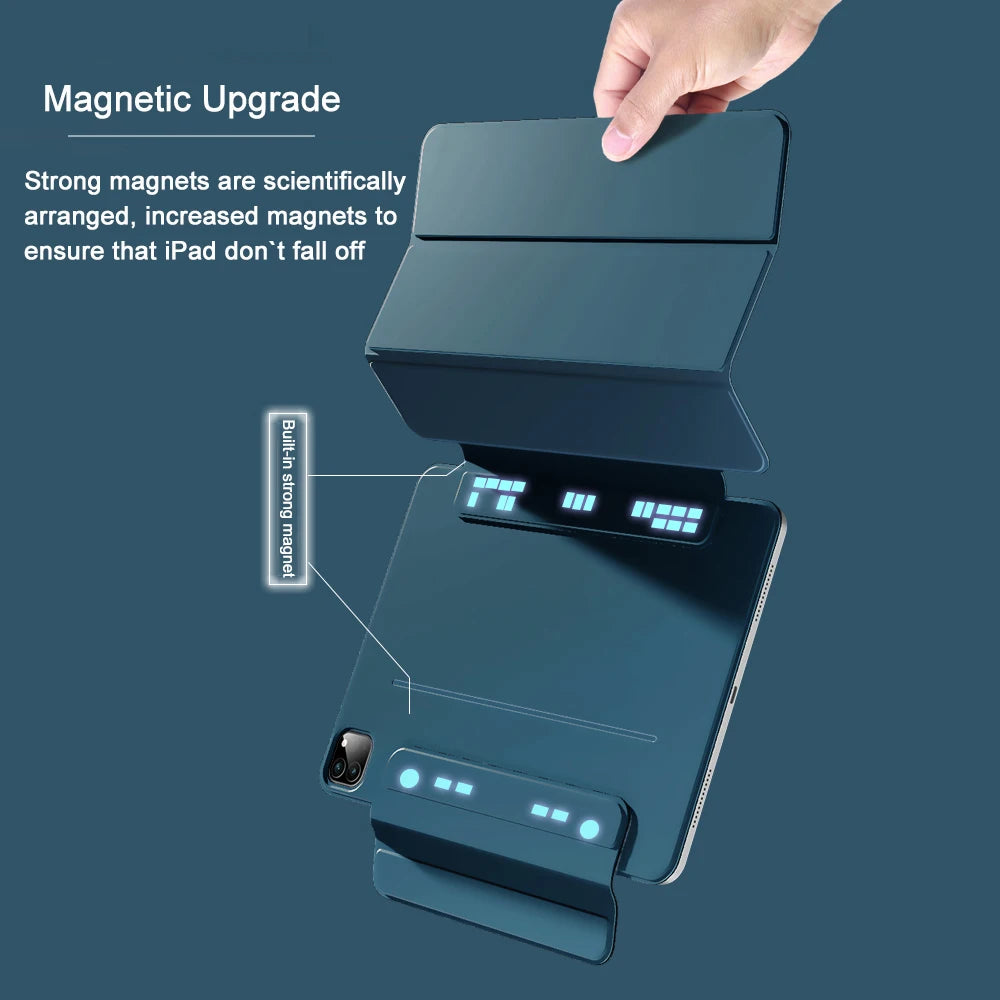 ZOYU Magnetic iPad Case