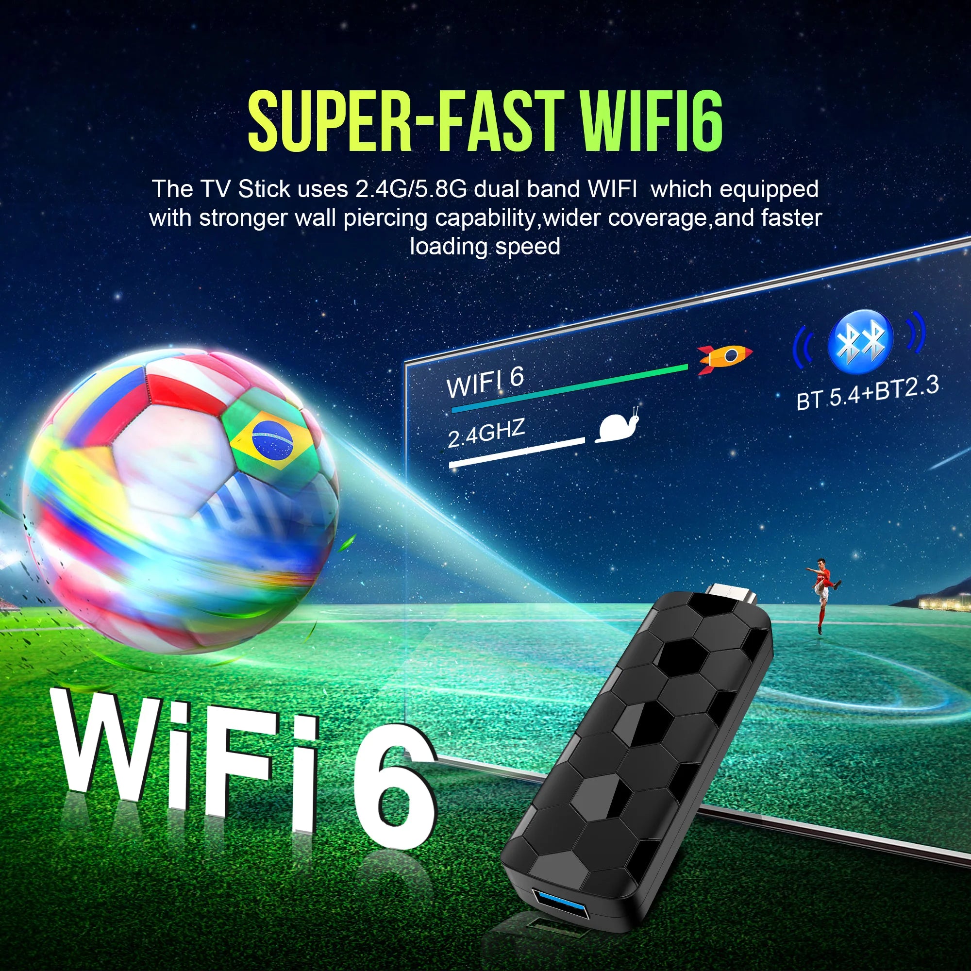 Android 14 TV Stick R3+ 4K Streaming Media