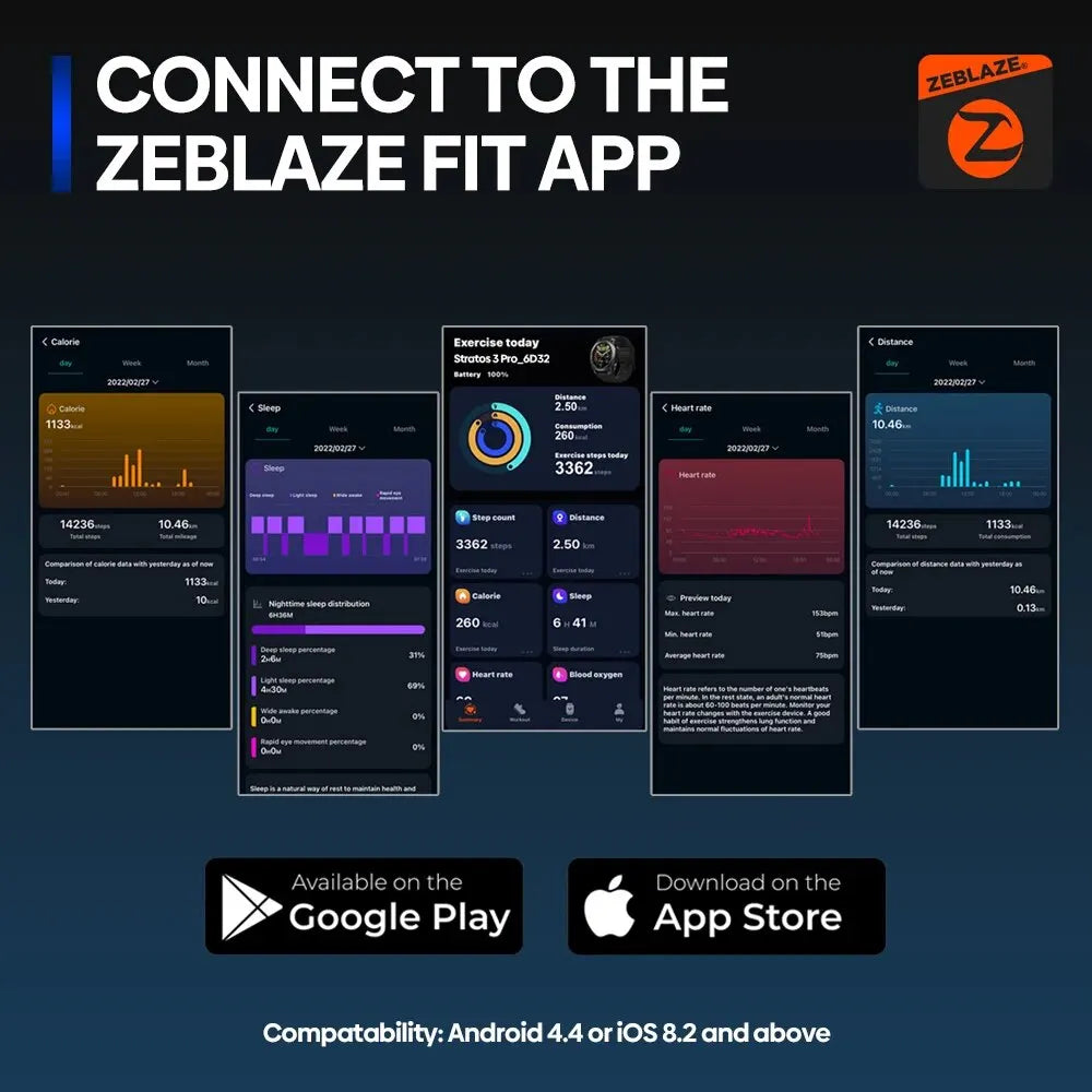Zeblaze Stratos 3 PRO GPS-Smartwatch Herren 1,43" AMOLED