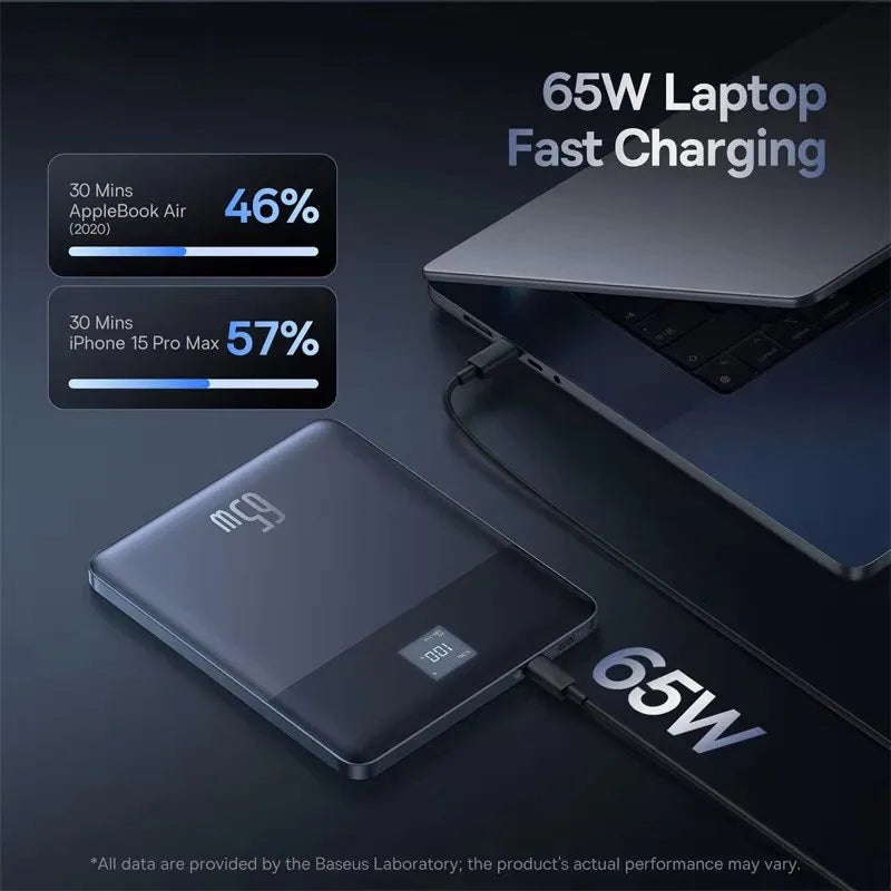 Baseus Blade 2 12000mAh Powerbank Slim