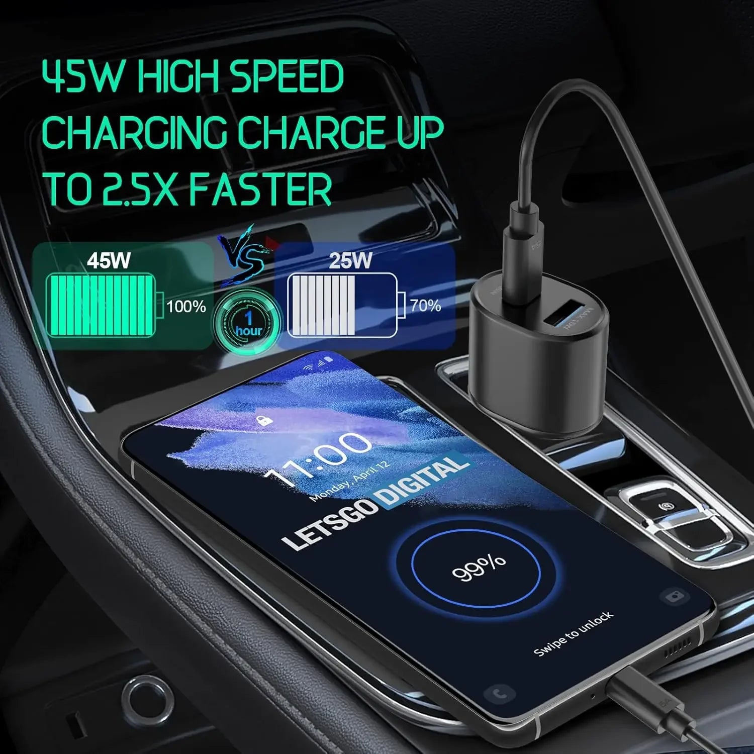 Best 60W USB Car Charger PD Fast Charging