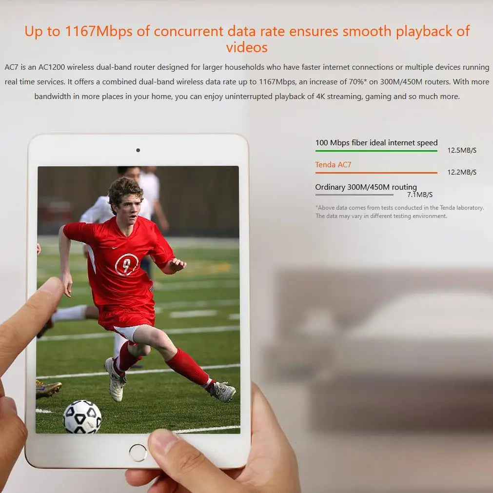 Tenda AC7 Dualband WLAN Router AC1200