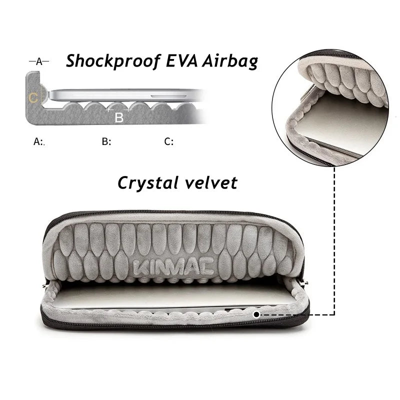 Kinmac PU-Leder Laptoptasche stoßfest für MacBook