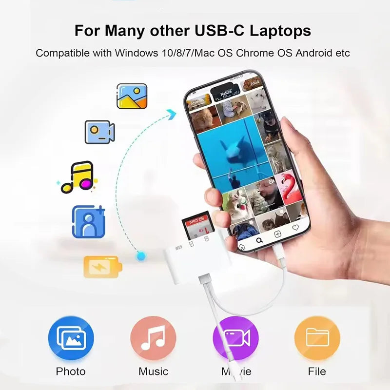 3-in-1 USB Type-C card reader for TF, SD, and CF cards