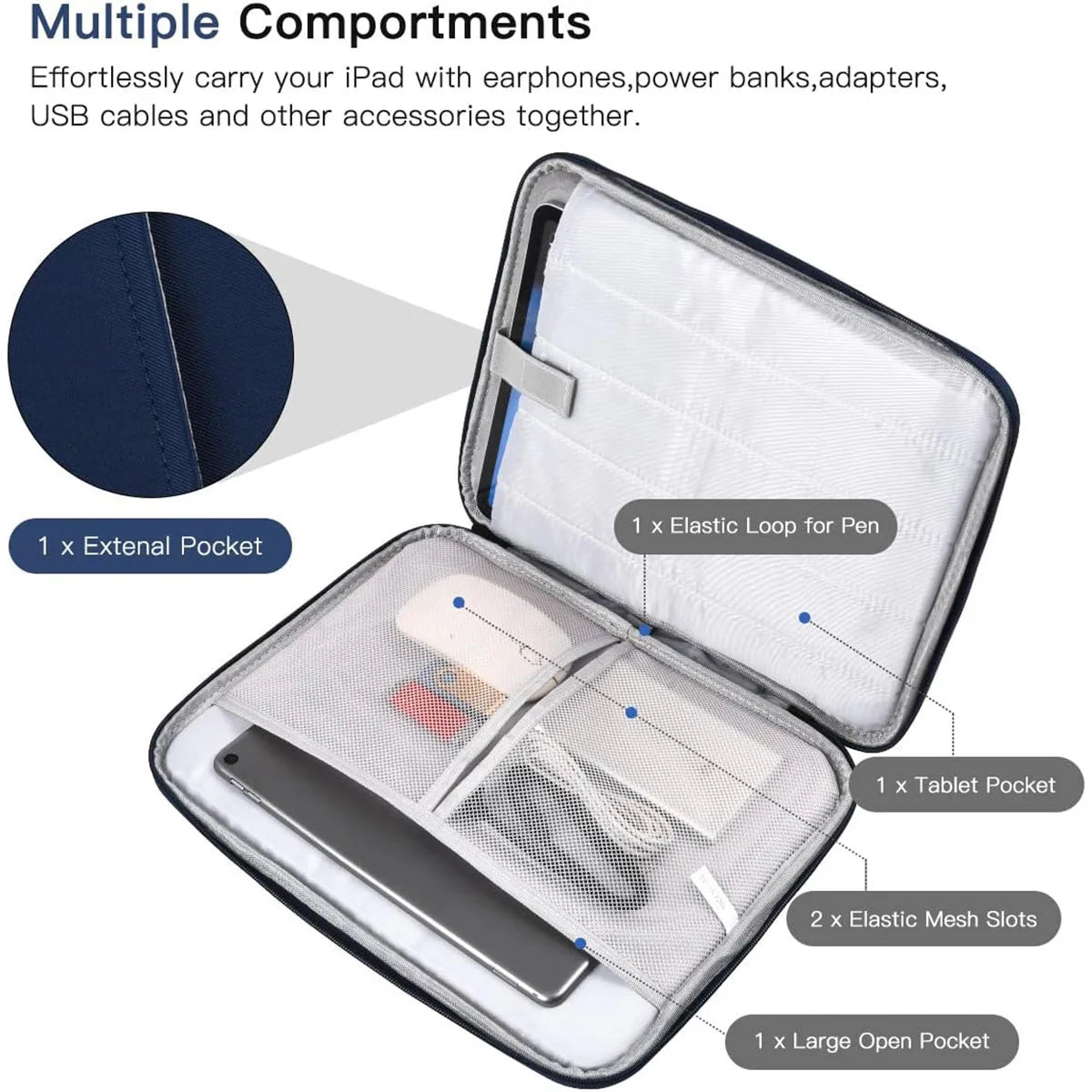 Wasserdichte Laptop-Hülle für MacBook