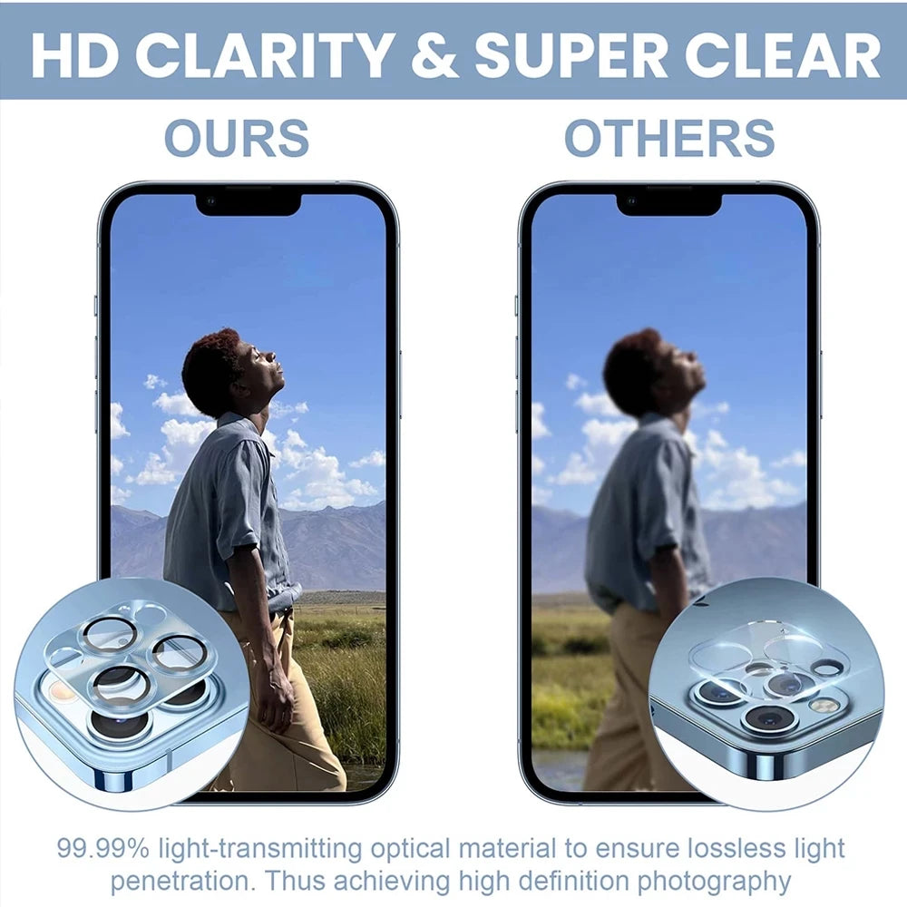 Metall Kameraschutz für iPhone 17 Pro Max