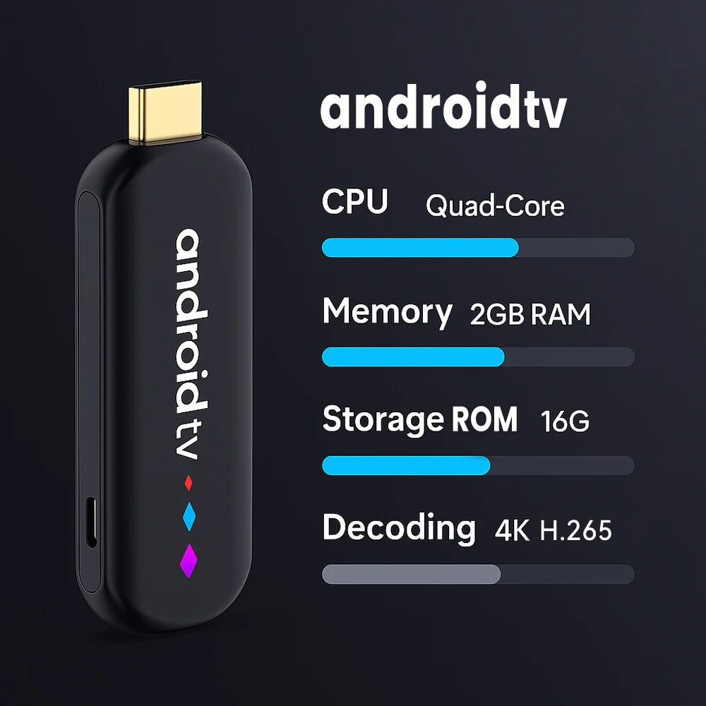 4K Android TV Stick mit Sprachsteuerung und WiFi