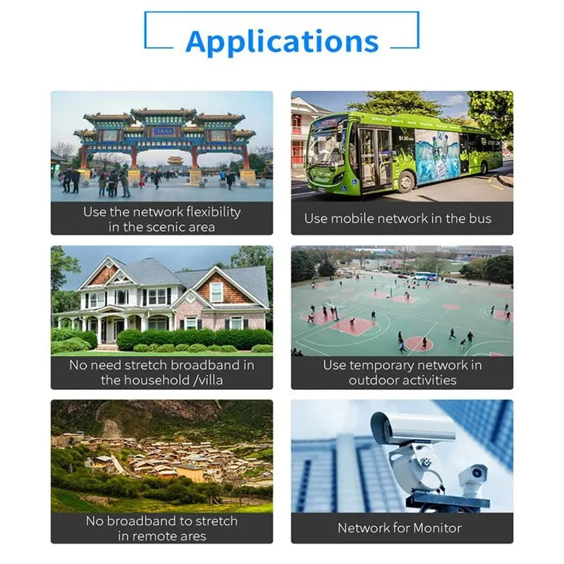 Tianjie 4G SIM WLAN CPE905 Outdoor Router
