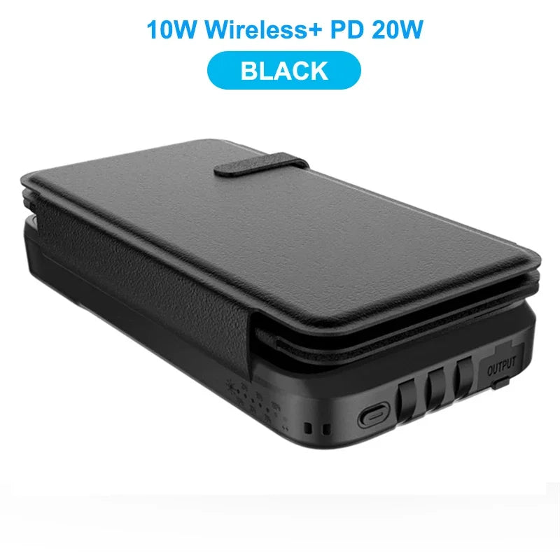 20W Solar Powerbank 43800mAh