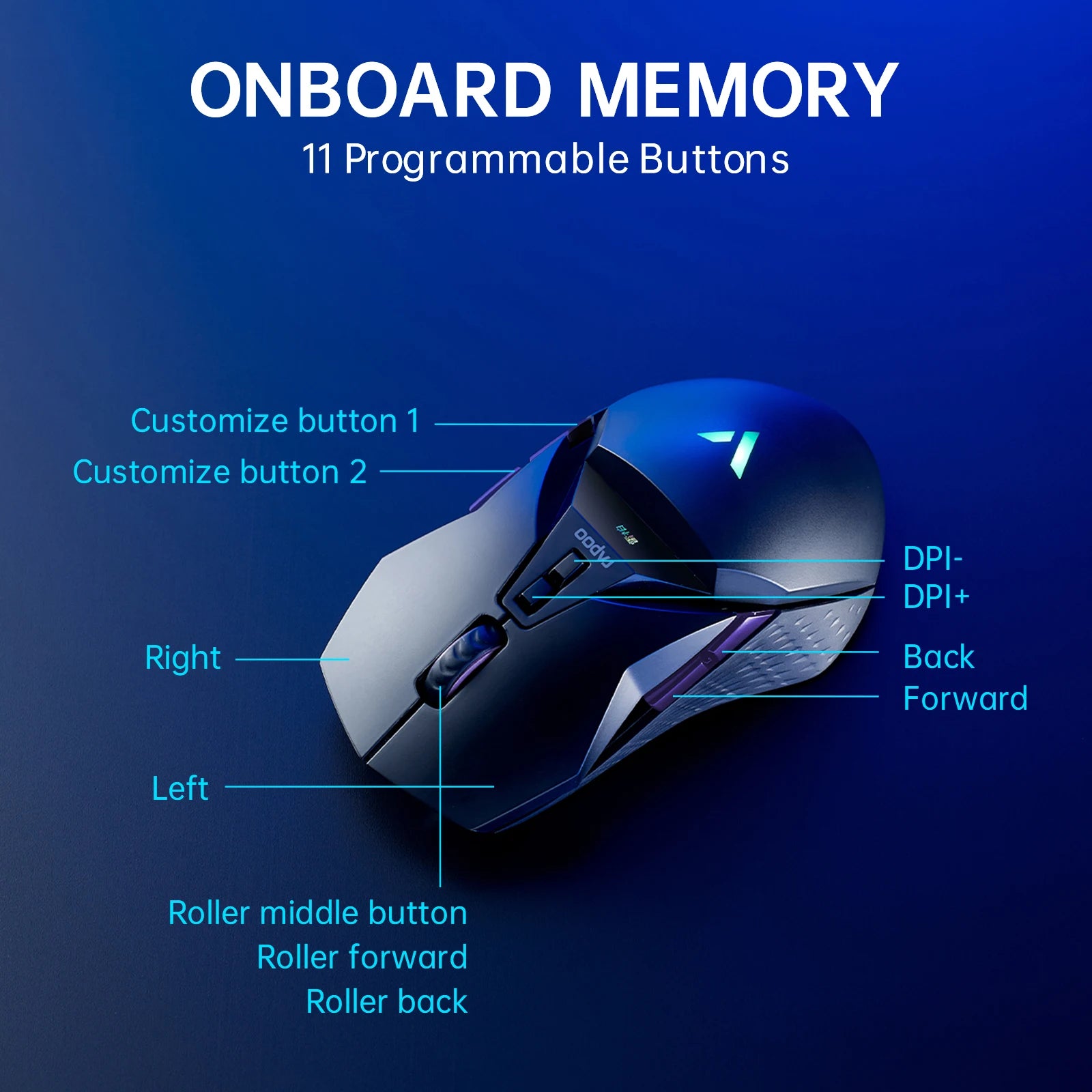 Ergonomische RGB Gaming-Maus mit 26000 DPI kabellos