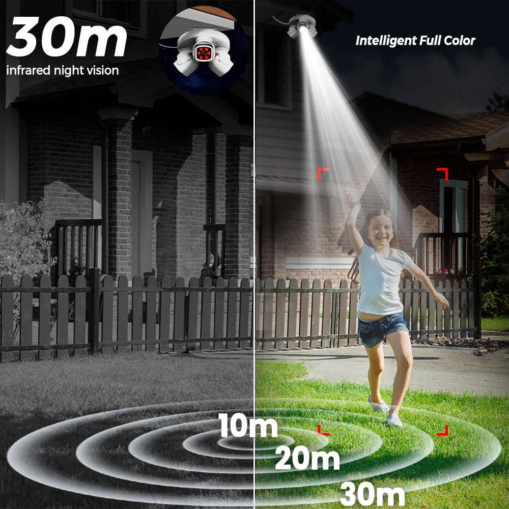 6K PTZ Kamera mit 3 Linsen und menschlicher Verfolgung