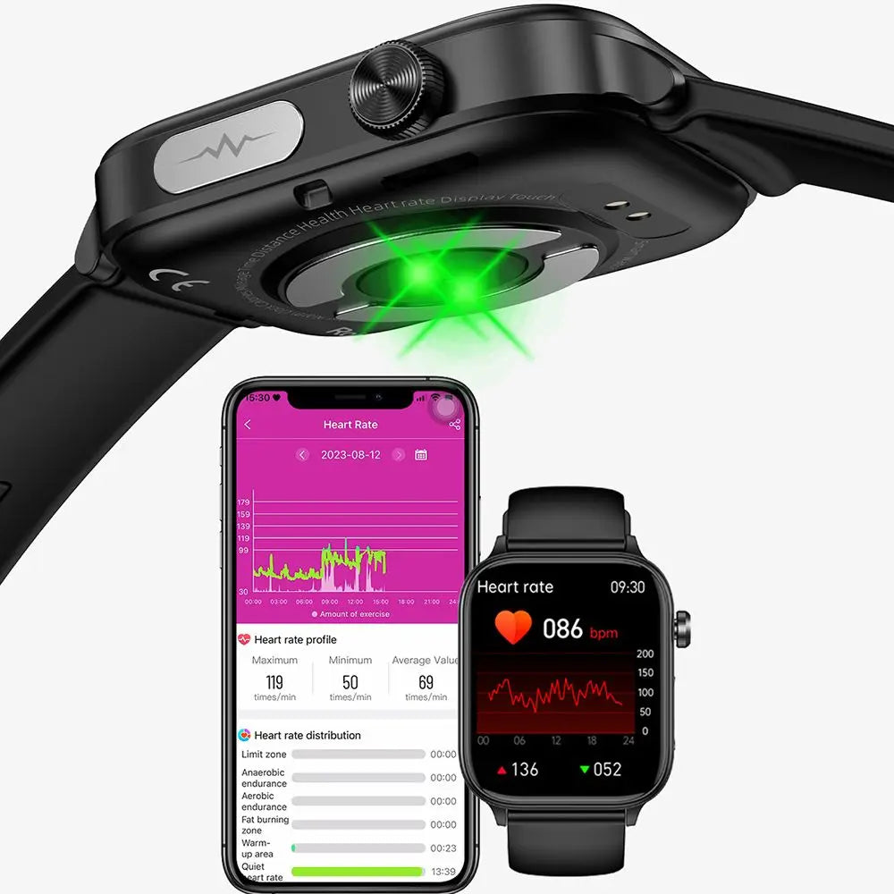 Smartwatch 2025 mit EKG, Harnsäure & Blutfette Analyse
