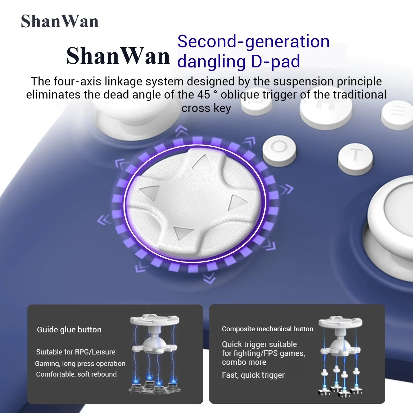 ShanWan Wireless Bluetooth Gamepad mit Hall Joystick