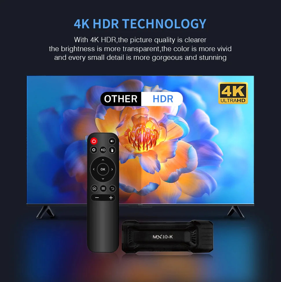 4K Android TV Stick mit Google TV & Dual-Band WLAN