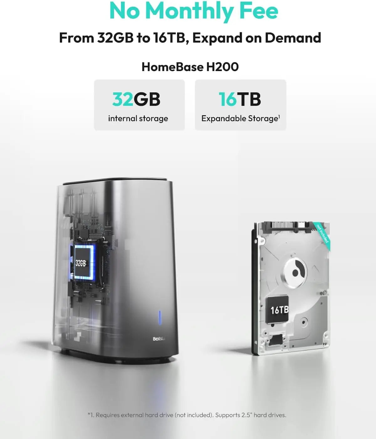 4K Solar WLAN Überwachungskamera mit KI und 360° PTZ