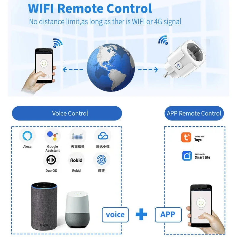 Smart Wi-Fi socket with timer & energy measurement