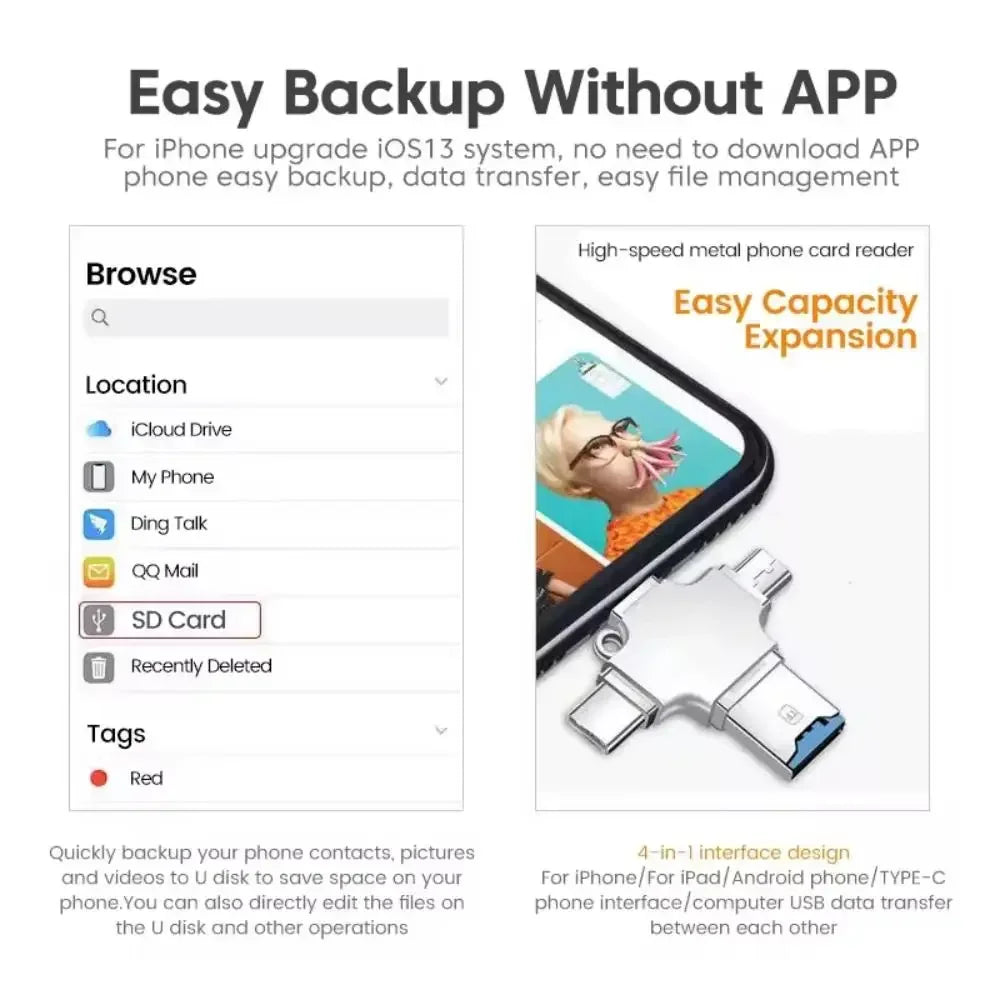 4-in-1 Micro SD Kartenleser für iPhone iPad Android