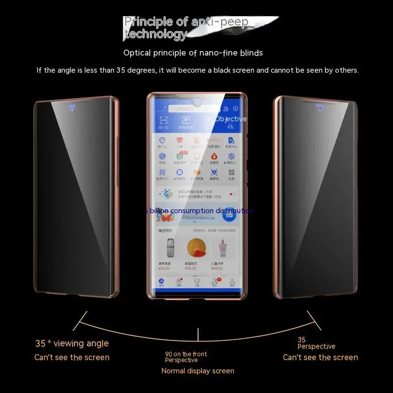 Magnetische 360° Glas Hülle für Samsung Galaxy