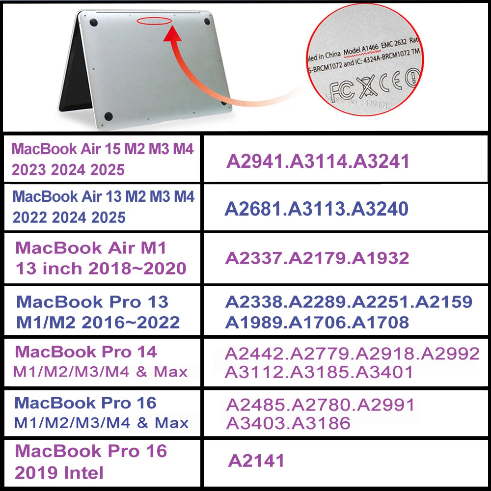 Ultradünne Laptop-Hülle MacBook 2025