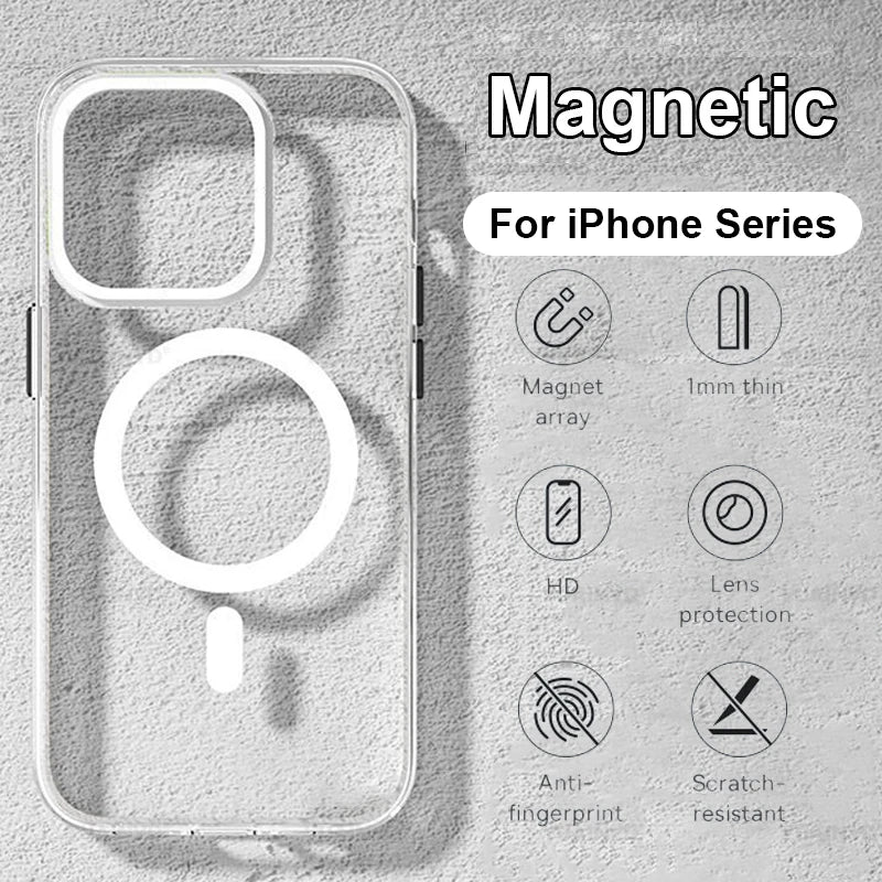 Magnetische Magsafe Hülle für iPhone
