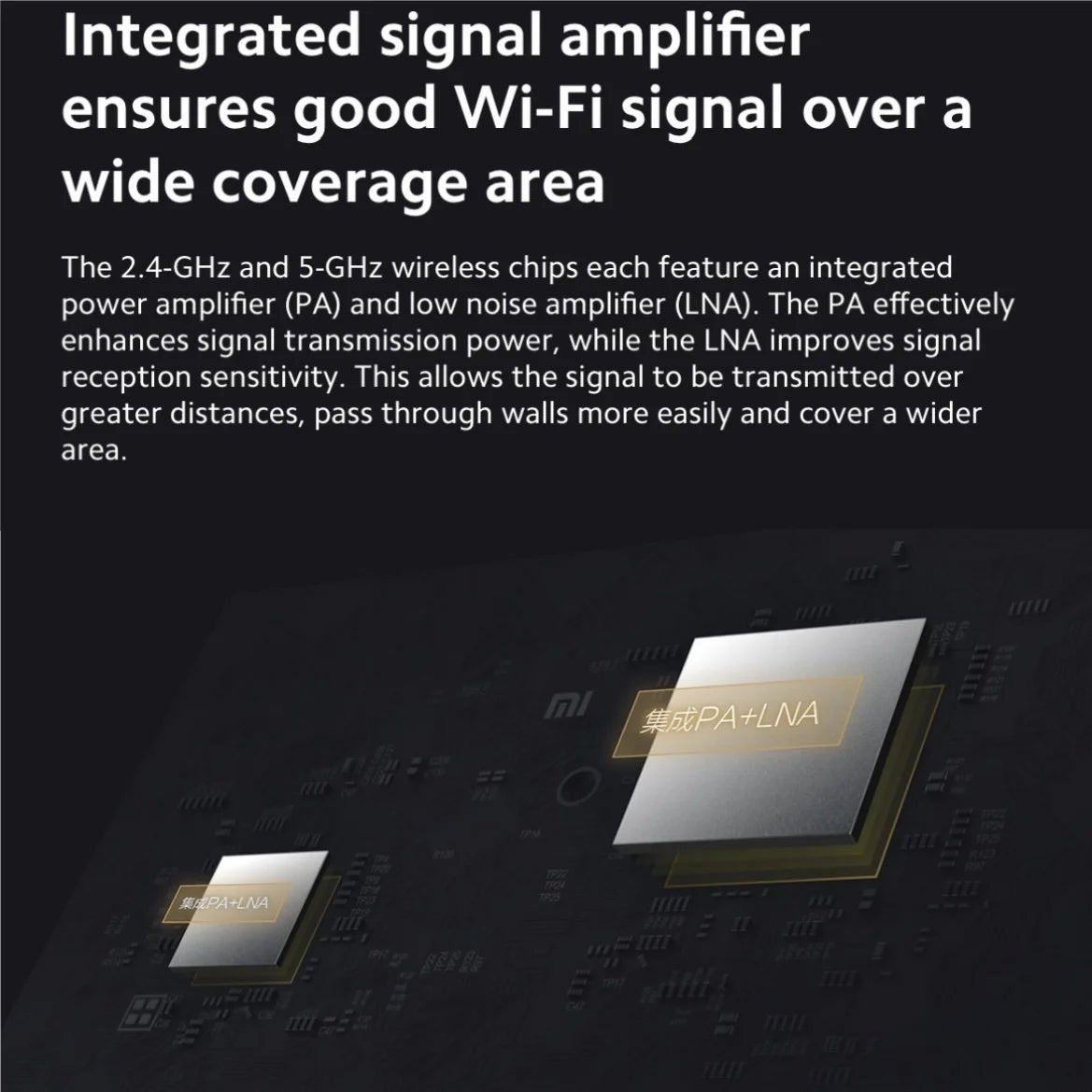 1200Mbps WLAN Repeater WiFi Verstärker