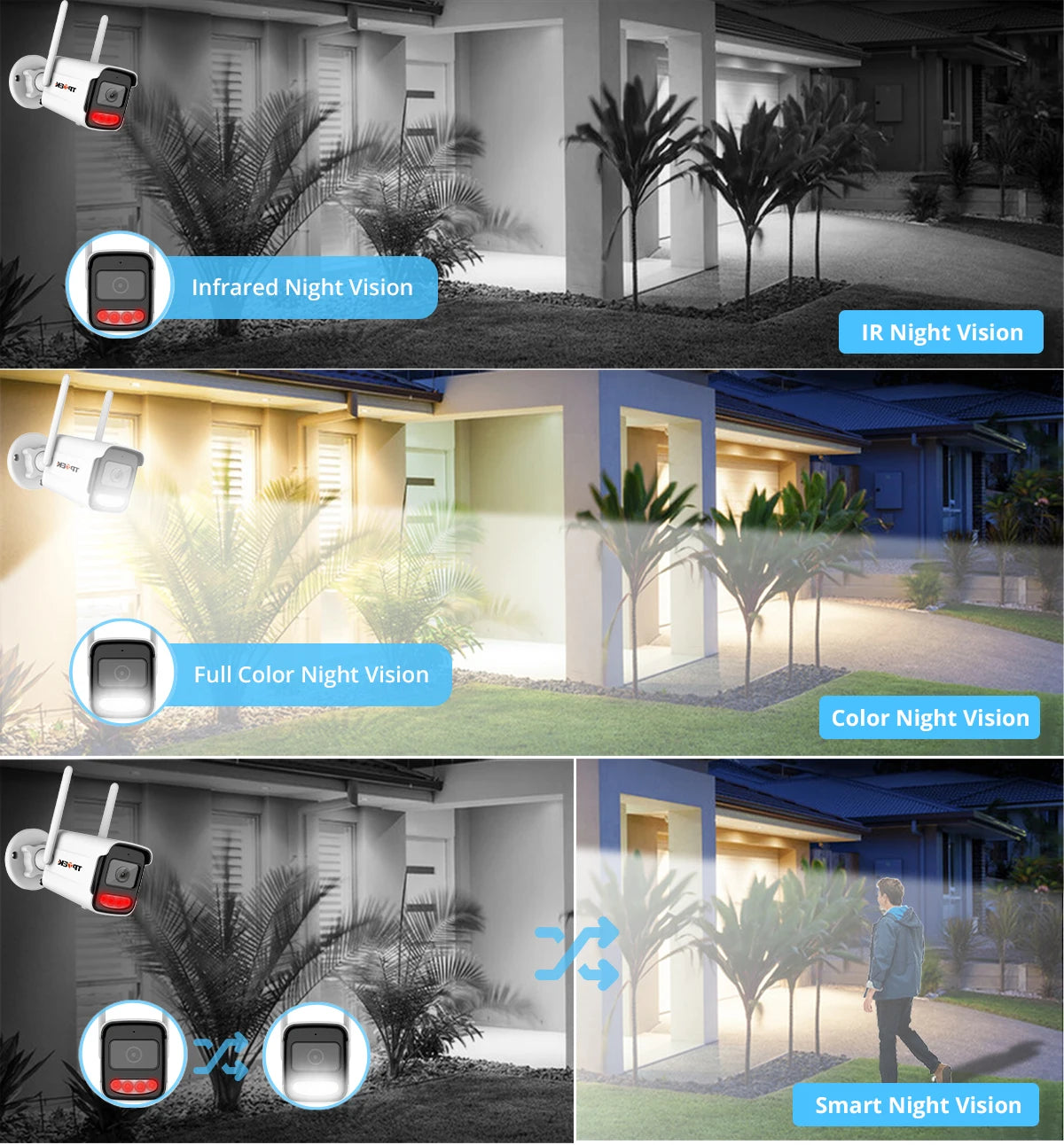 4K 8MP IP Überwachungskamera Outdoor WiFi