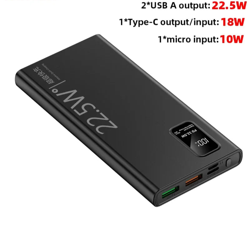 20000mAh Powerbank USB C Schnellladung Ersatzakku
