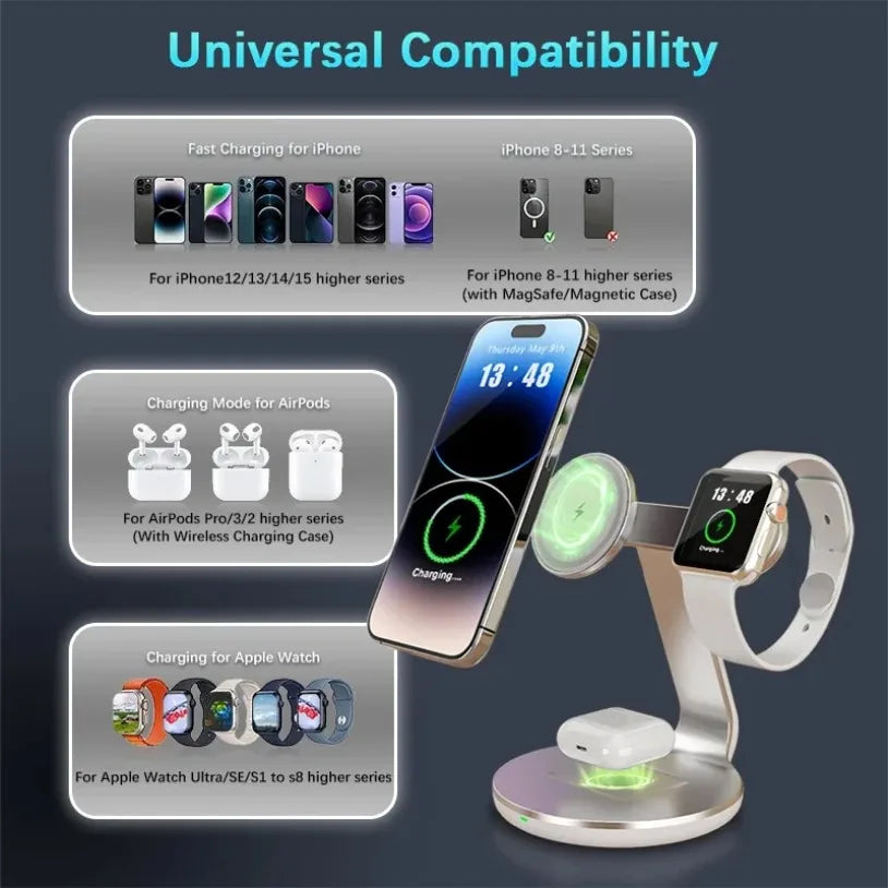 3-in-1 Magnetischer 30W Schnell-Ladeständer iPhone