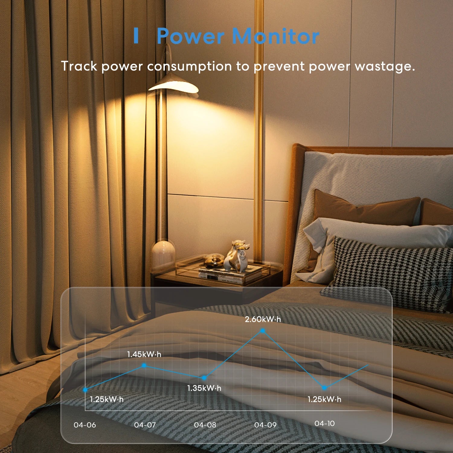 Smart Wi-Fi Steckdose EU 16A mit Energieüberwachung