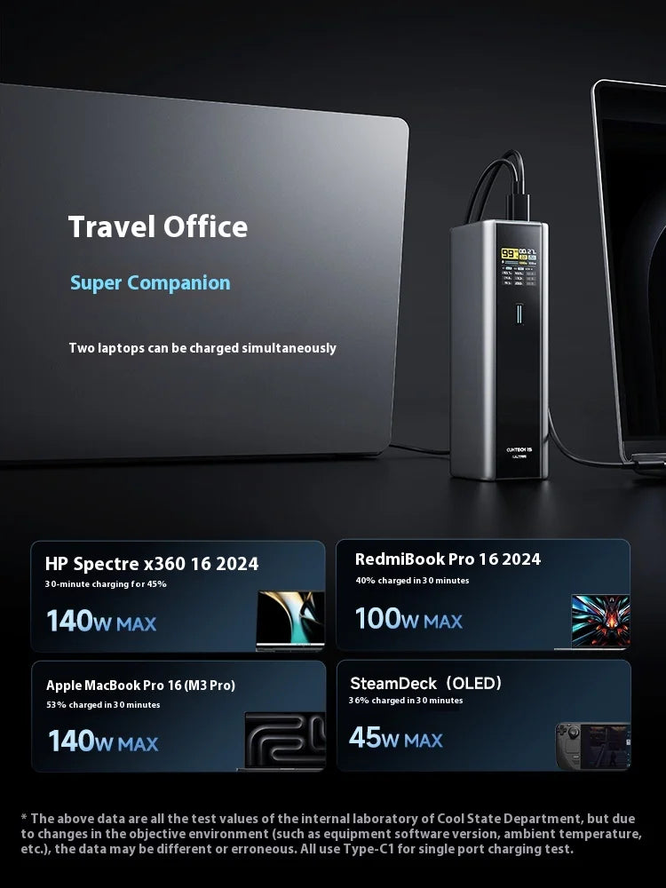 20000mAh Power Bank 210W Fast Charging with USB-C PD