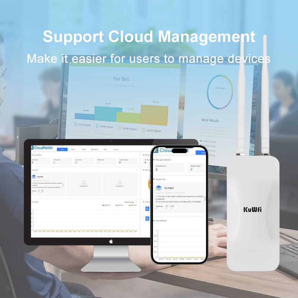 KuWFi 1200 Mbit/s Outdoor Dualband Router