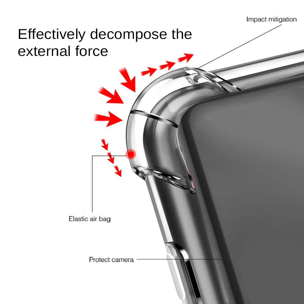 Stoßfeste TPU-Hülle für Pixel 9A/9 Pro