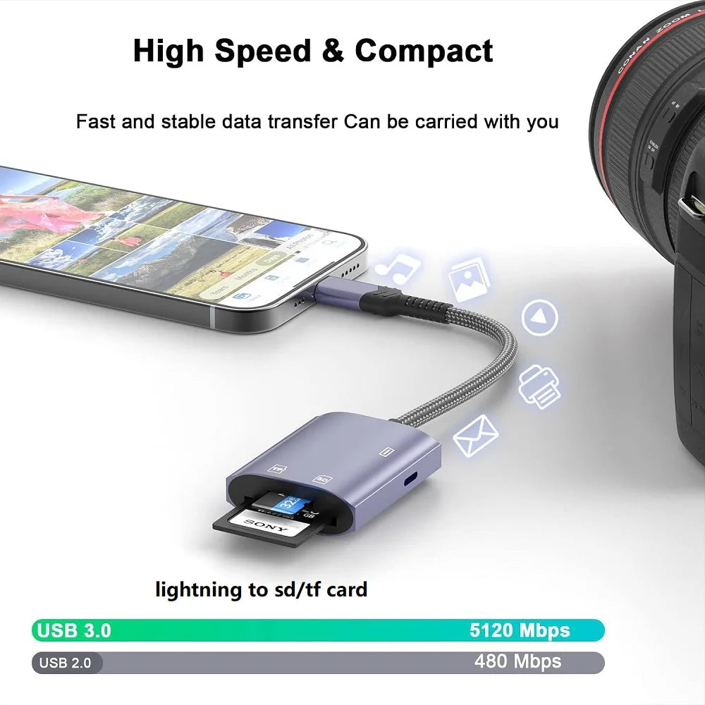 Lightning SD Kartenleser Micro SD TF Adapter