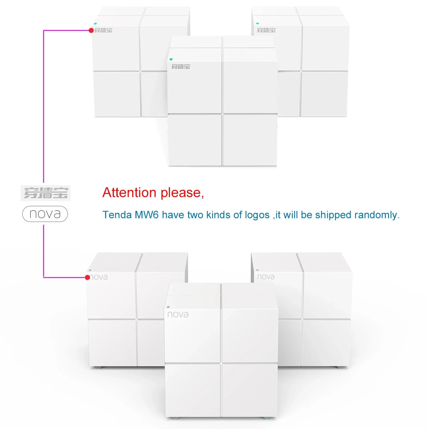 Tenda MW6 Mesh WLAN Router Dualband Gigabit