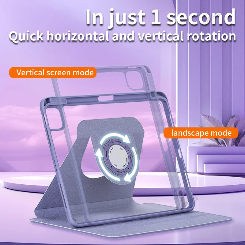 Étui magnétique rotatif pour iPad