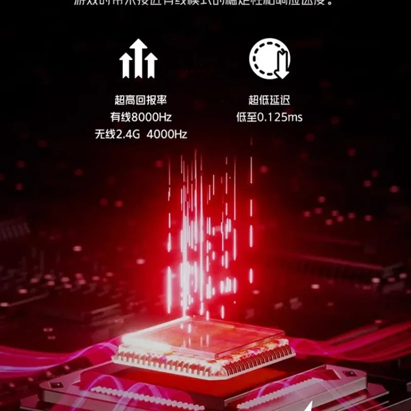Kabellose Gaming-Maus 26000 DPI Dual-Modus RGB