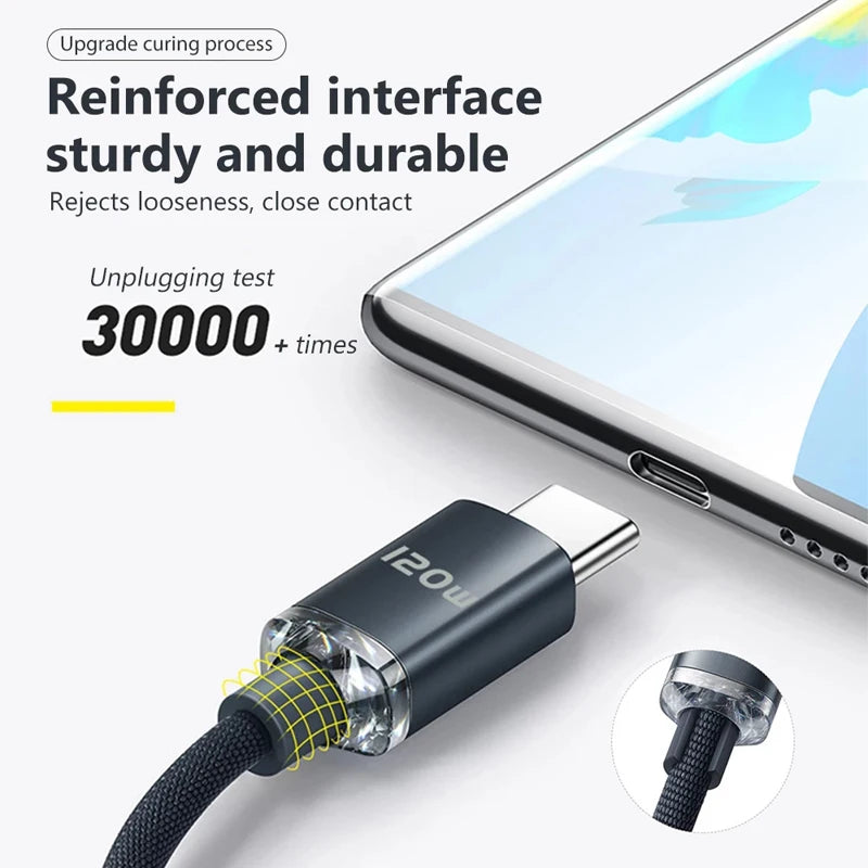 USB-C zu USB-C Kabel 120W Schnellladung