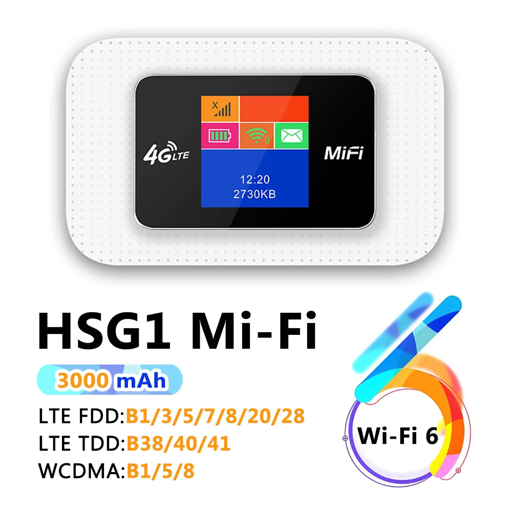 Mobiler 4G LTE WiFi 6 Router mit 3000mAh Akku